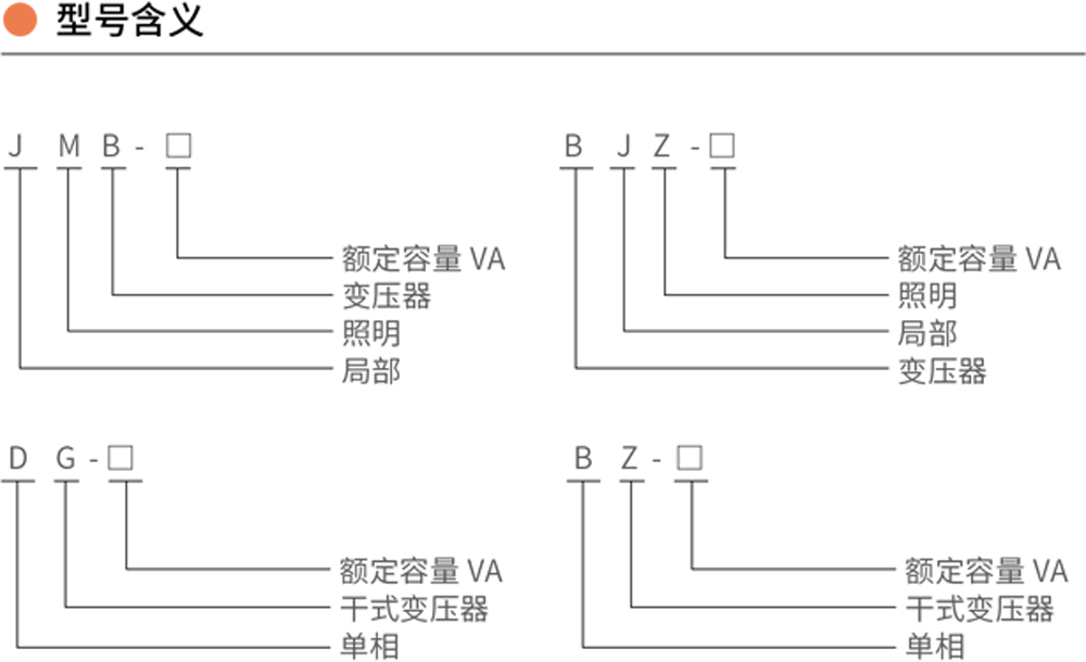 JMB、BJZ、DG、BZ-系列照明、行灯控制变压器详情1.jpg JMB、BJZ、DG、BZ-系列照明、行灯控制变压器详情1.jpg