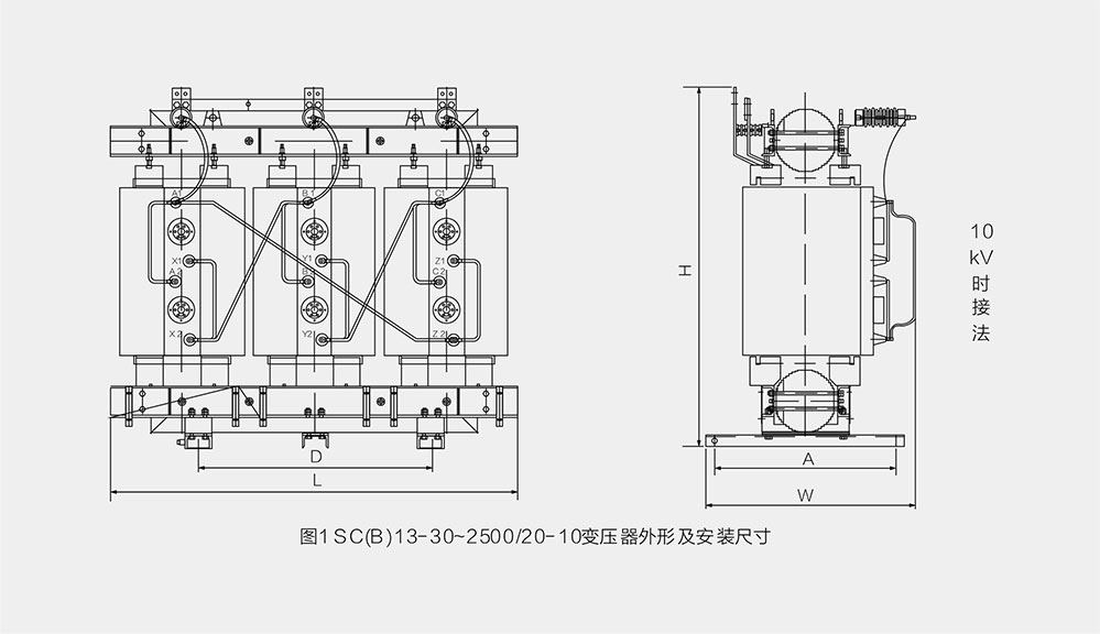 外形及安装尺寸