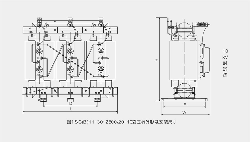 外形及安装尺寸